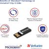 imageVerbatim 8GB ClipIt USB 20 Flash Drive Capless Thumb Drive Resistant to Water Dust and Static Discharge 3 Pack  Black White Red 98674Black  White  Red