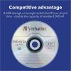 imageVerbatim DVDR DL Double Layer 85GB 8X LifeSeries  25pk Spindle 7112225pk Spindle
